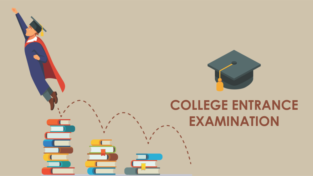 Should You Take The ACT SAT Kootenai Bridge Academy